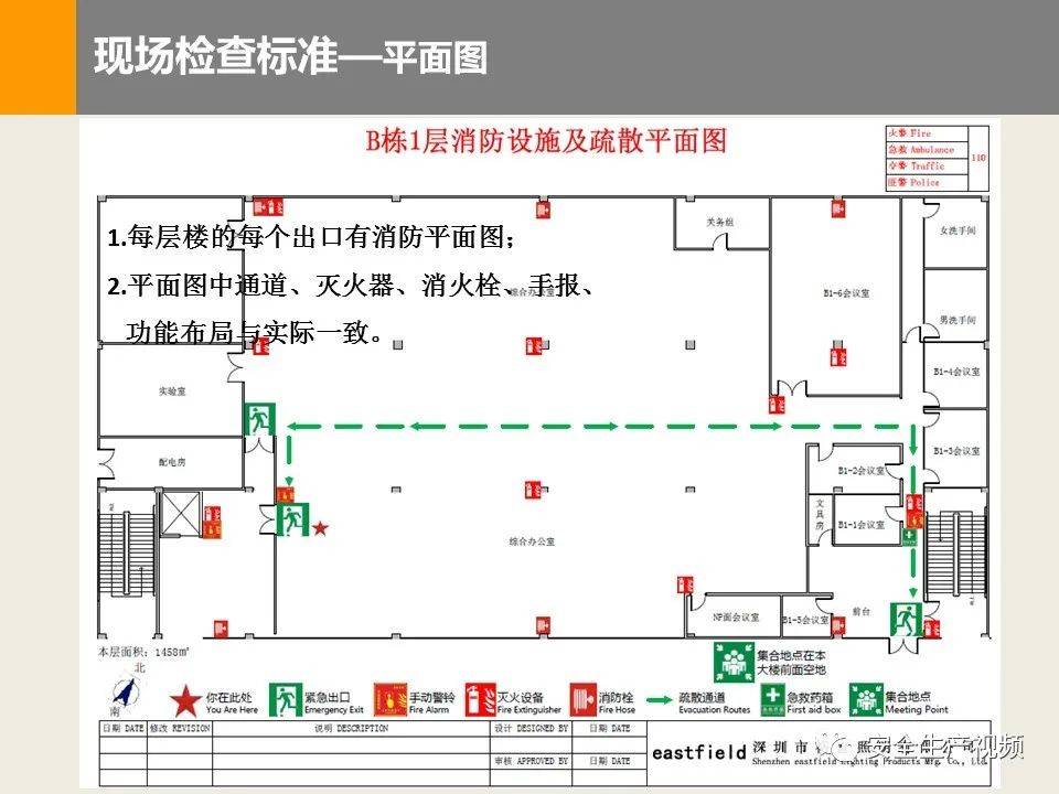 消防控制室要不要设挡鼠板?高度多少?有什么依据?