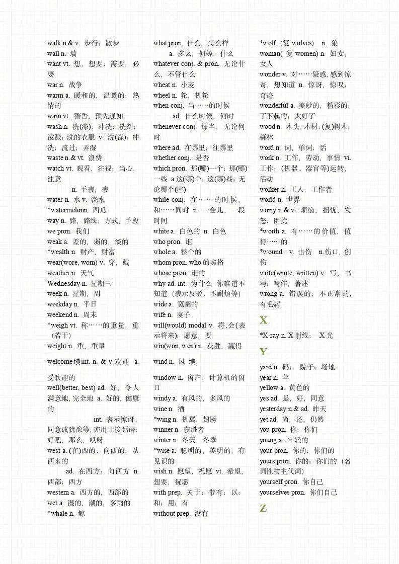 【初中英语】必背单词1600