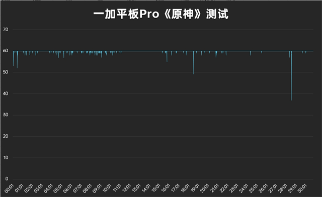 🌸中国青年网 【澳门平特一肖100%免费】_中证港股通文化娱乐综合指数报1165.93点，前十大权重包含阿里影业等