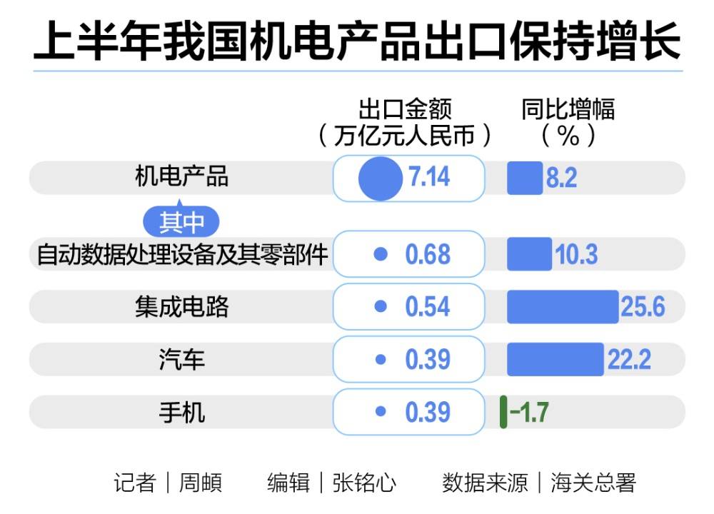 南阳日报:正版蓝月亮精准资料大全-影史上首部改编”双十二”历史事件的《首尔之春》大有看头！