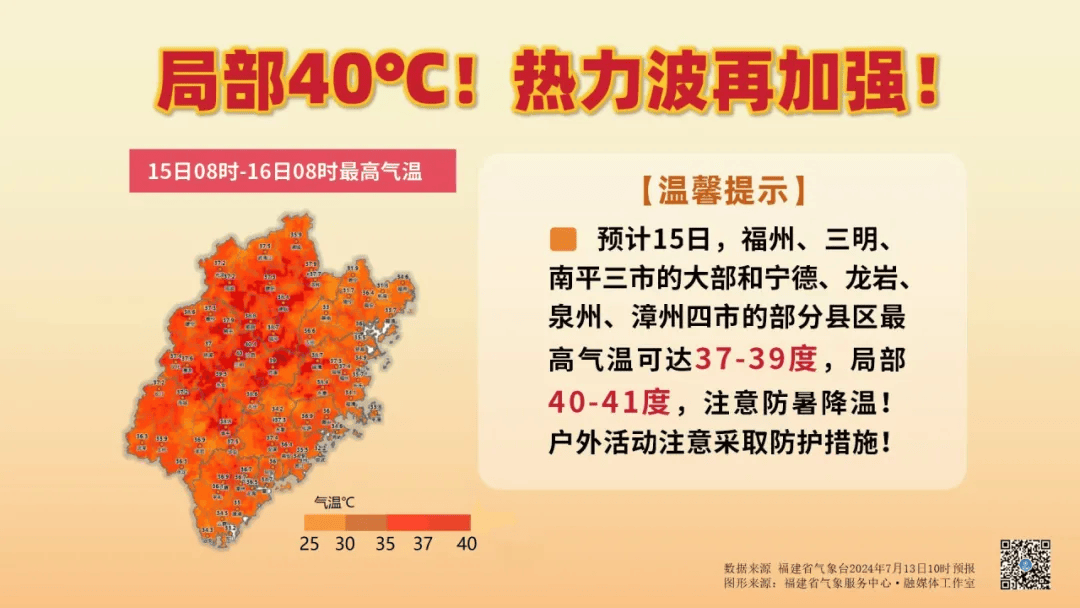 漳州天气预警图片