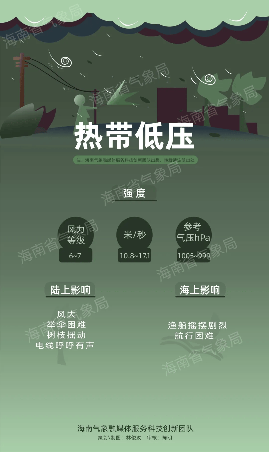 南海热带低压已于今天(13日)17时生成