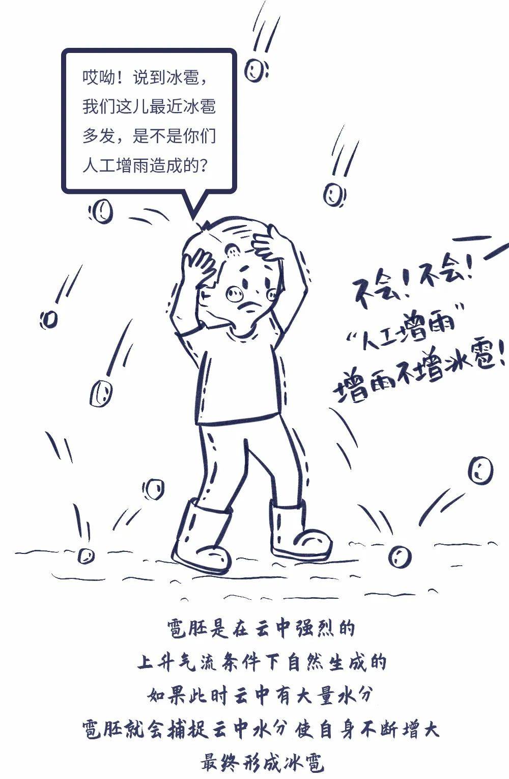 热热热…可以人工增雨吗?这些知识需要了解!