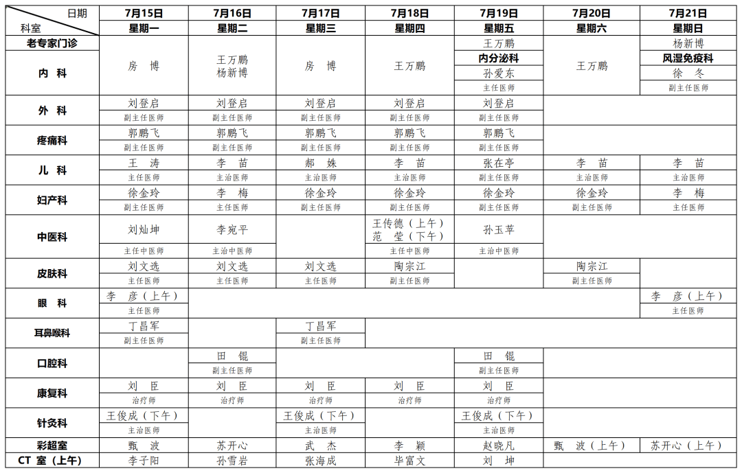 预检分诊排班图片