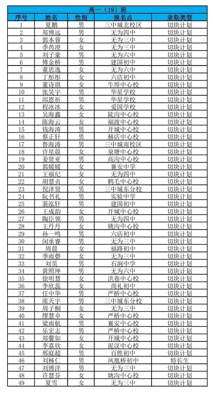 荔浦二中老师名单照片图片