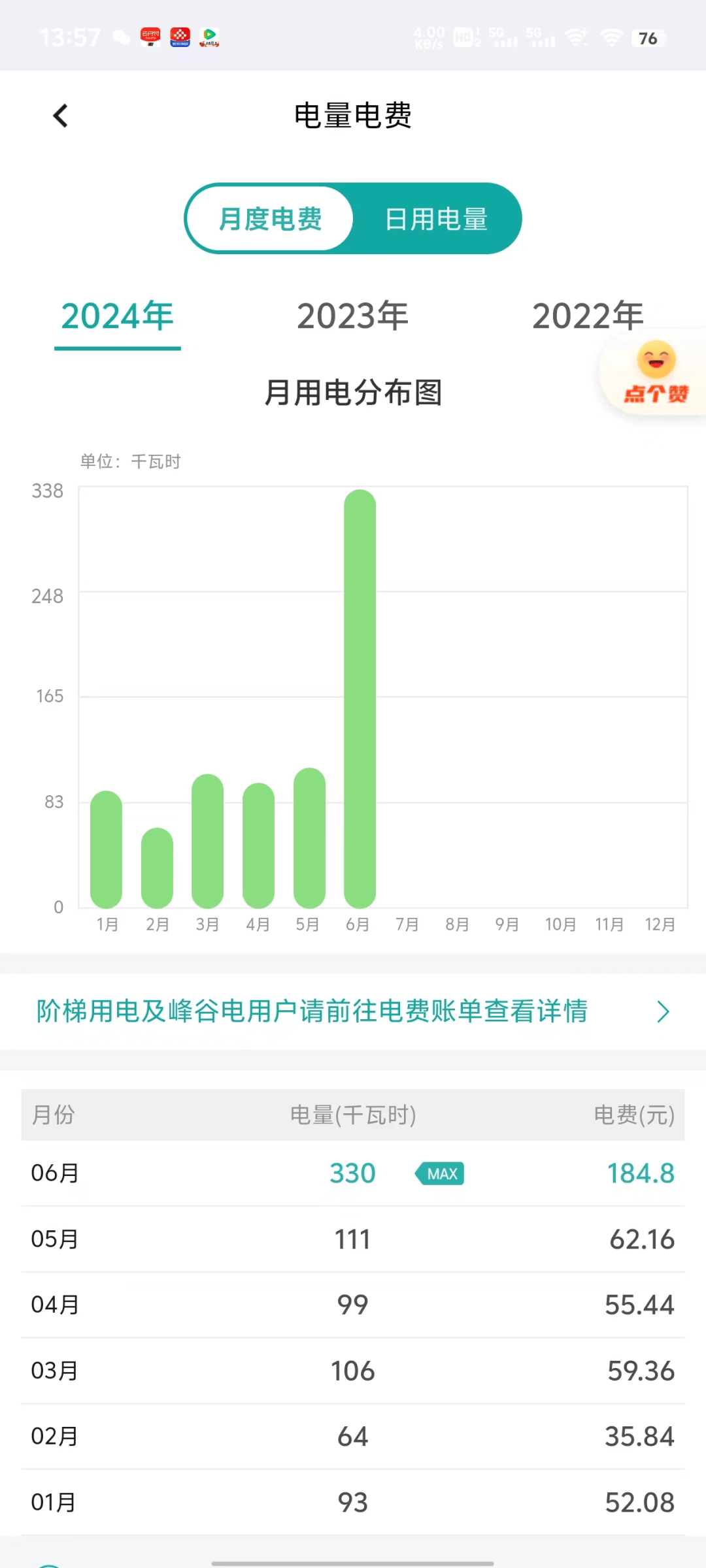 最新发布：兰州居民水电费标准