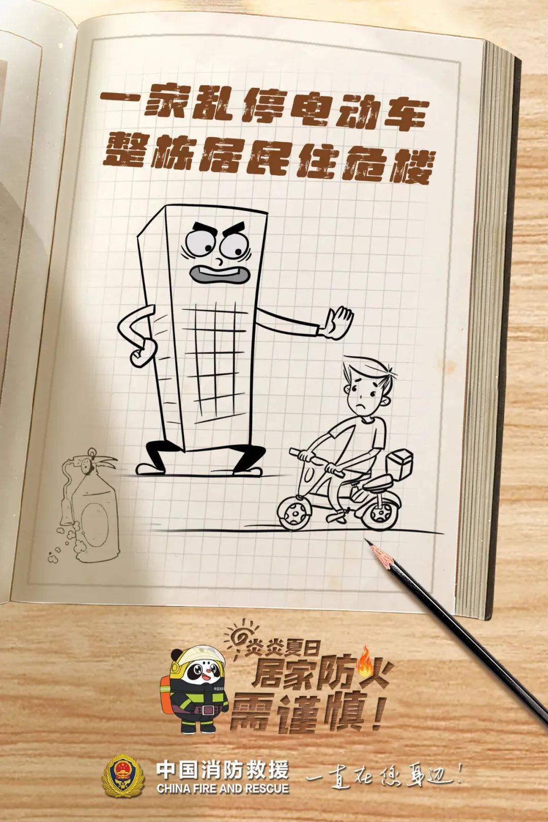 消防安全宣传海报丨炎炎夏日,谨防火灾