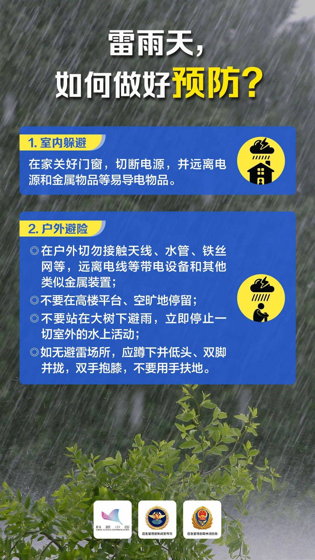 雷雨 阵风7~9级!阳谷最新天气预报