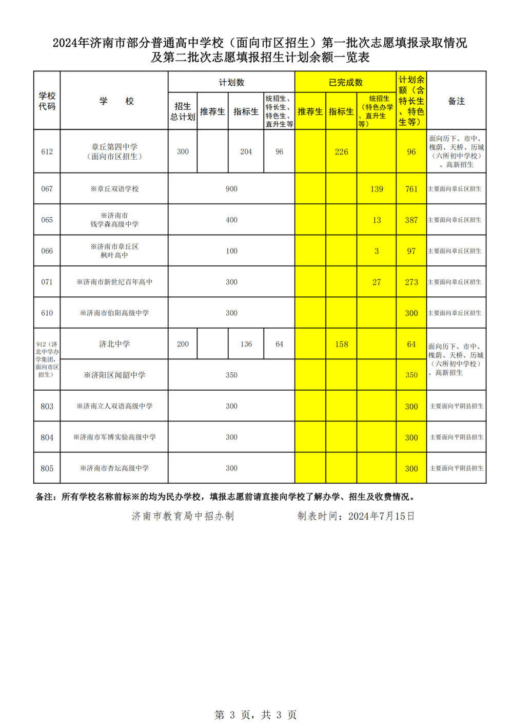 中考志愿报考网站登录_中考报考志愿网站_中考志愿报考网站官网