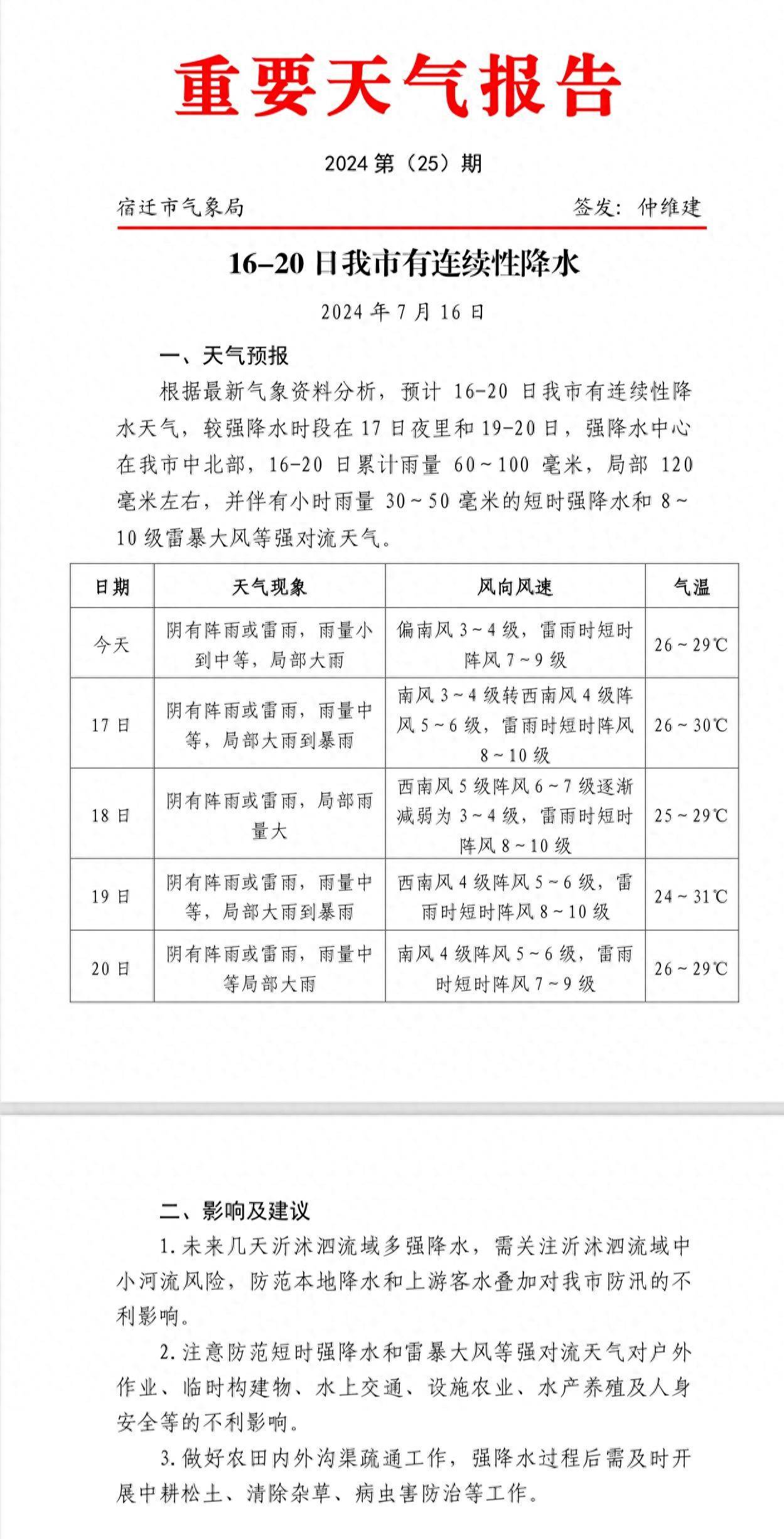 阴雨天气即将"控场",宿迁接下来