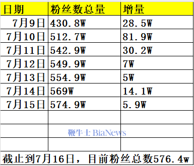 火狐影视：新澳彩资料免费资料大全33图库-未来，中国二手车出口业务，五大趋势！