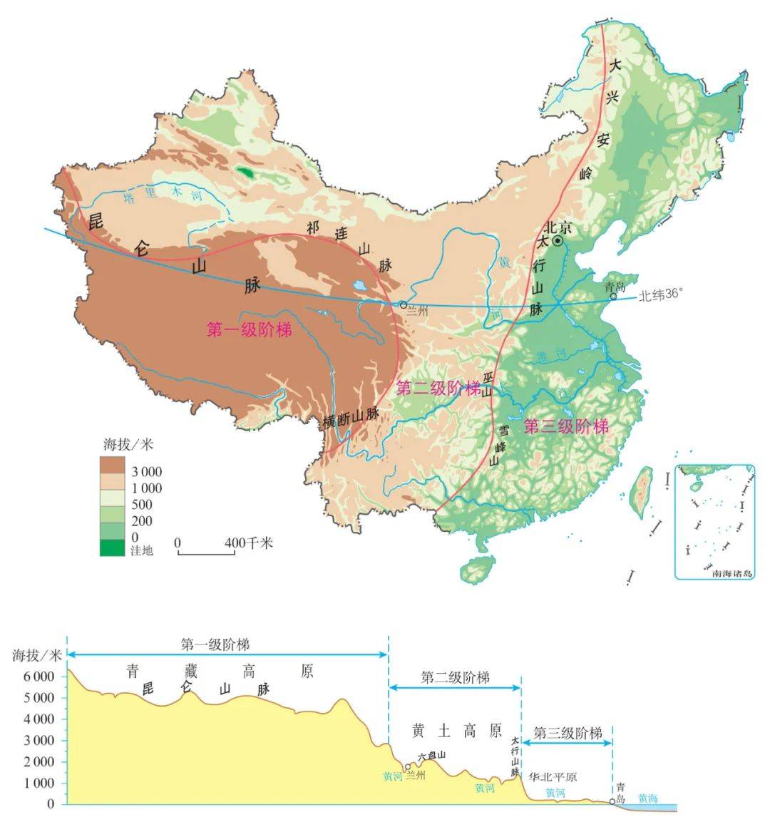 世界地理分界线图片