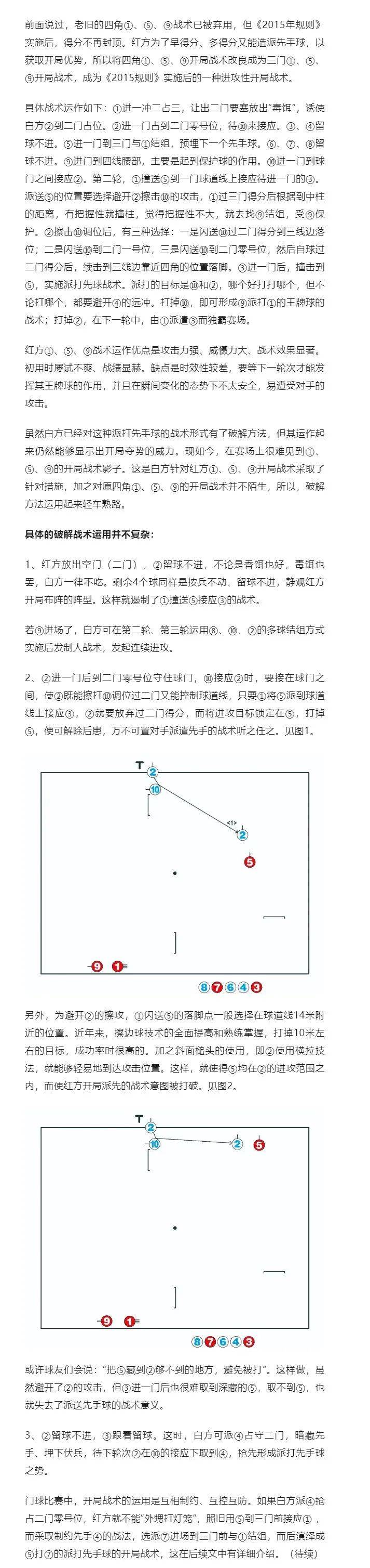 射门的正确脚法图解图片