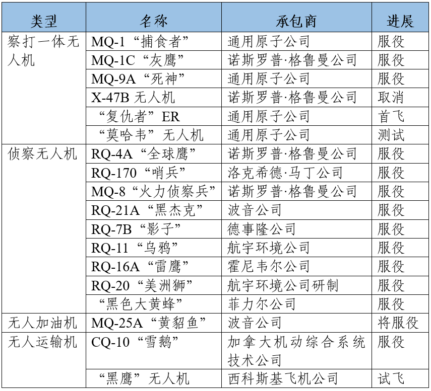 海报新闻:2024澳门正版平特一肖-欧洲要迈向“军事申根时代”？ 周伟政：结果可能事与愿违  第1张