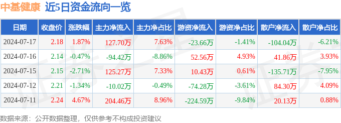 🌸中国质量新闻网【澳门一肖一码一必中一肖精华区】|安图：免费健康体检进村屯  第2张