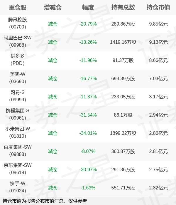 中国新闻社🌸管家婆精准一肖一码100🌸|互联网电商板块7月18日涨0.48%，XD国联股领涨，主力资金净流入1662.69万元