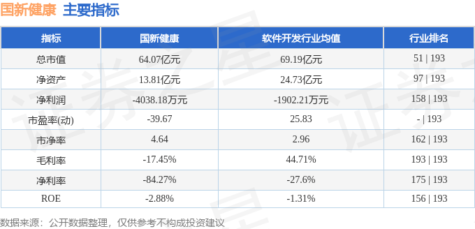 河山新闻🌸2024澳门天天开好彩资料🌸|德展健康下跌5.33%，报2.31元/股  第4张