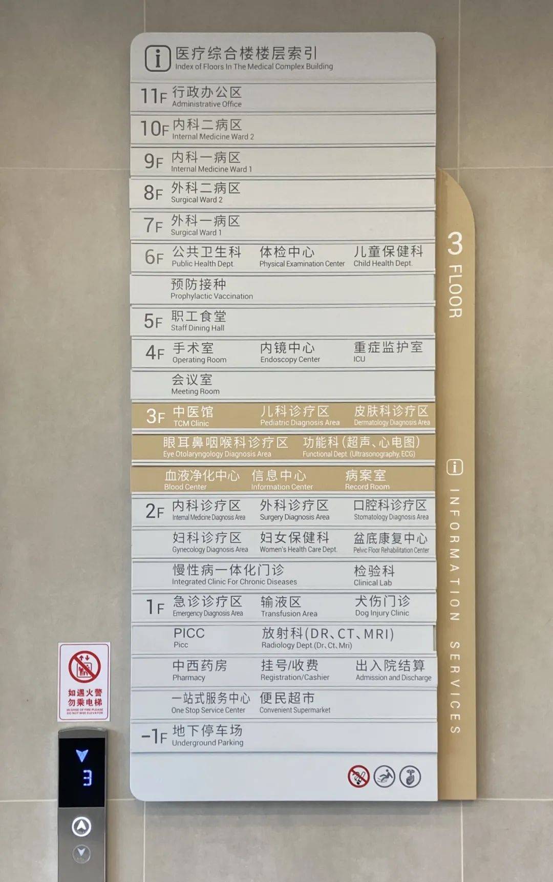 北京口腔医院代诊挂号服务院内各楼层引导,不用反复问路的简单介绍 北京口腔医院代诊挂号服务院内各楼层引导,不用反复问路的简单介绍