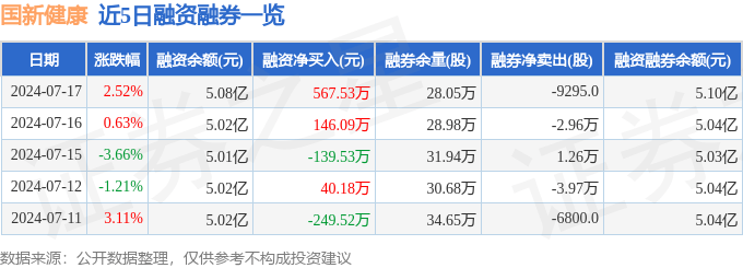 中国青年报🌸新澳门一肖一码精准资料🌸|打着“有助戒烟”等标签的电子烟吸引不少年轻人购买，长沙疾控提醒：电子烟≠健康烟