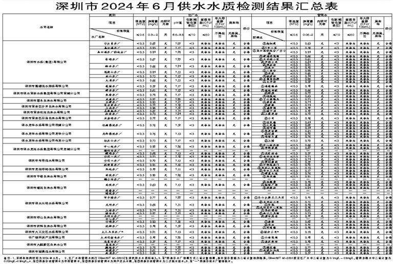 🌸羊城派【澳门六开彩天天开奖结果】_住建部：中国已实施城市更新项目超6.6万个