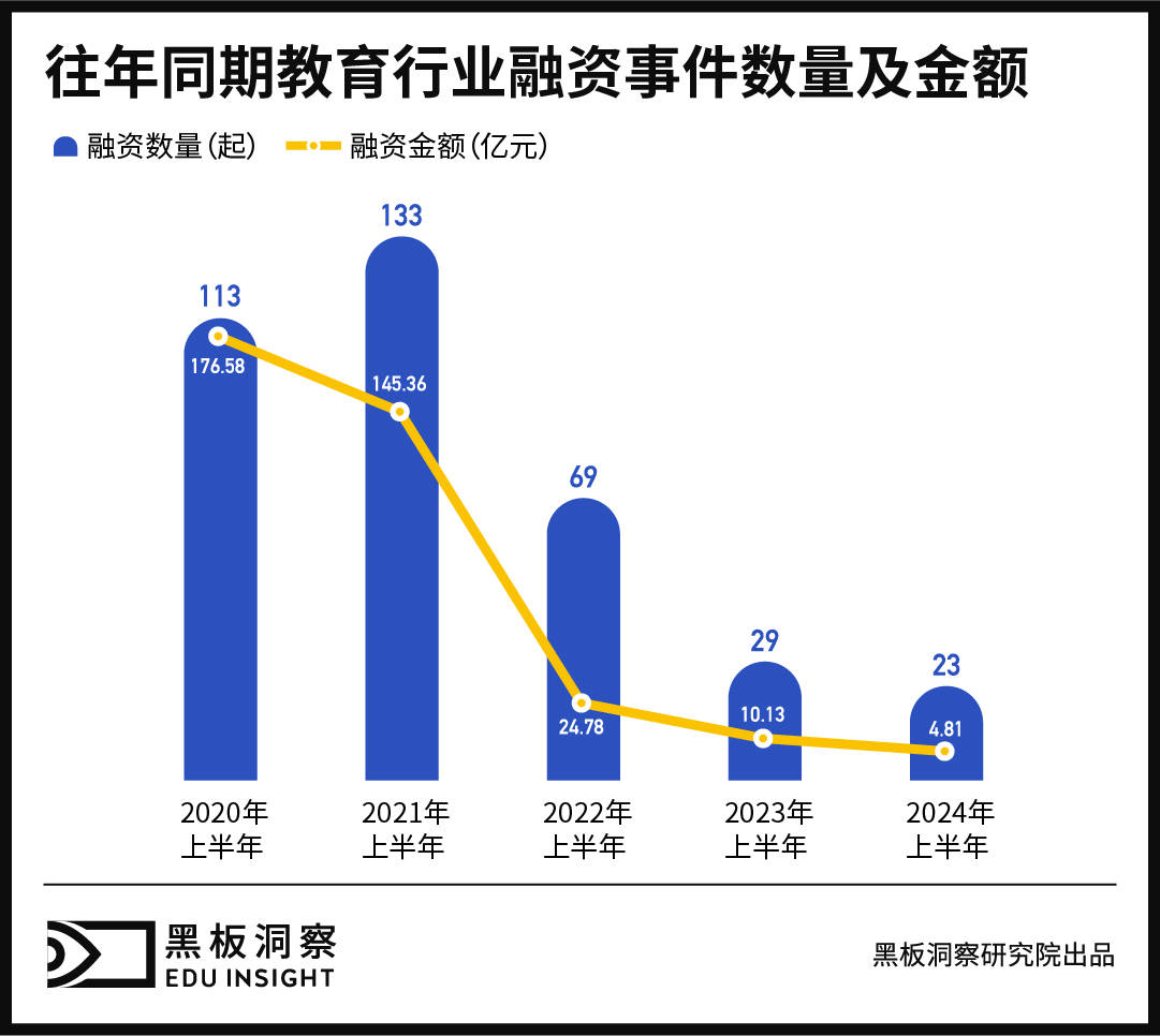 快手：管家婆一肖一码最准-小学教育专业2024年大学排名：62所大学上榜，首都师范大学夺冠