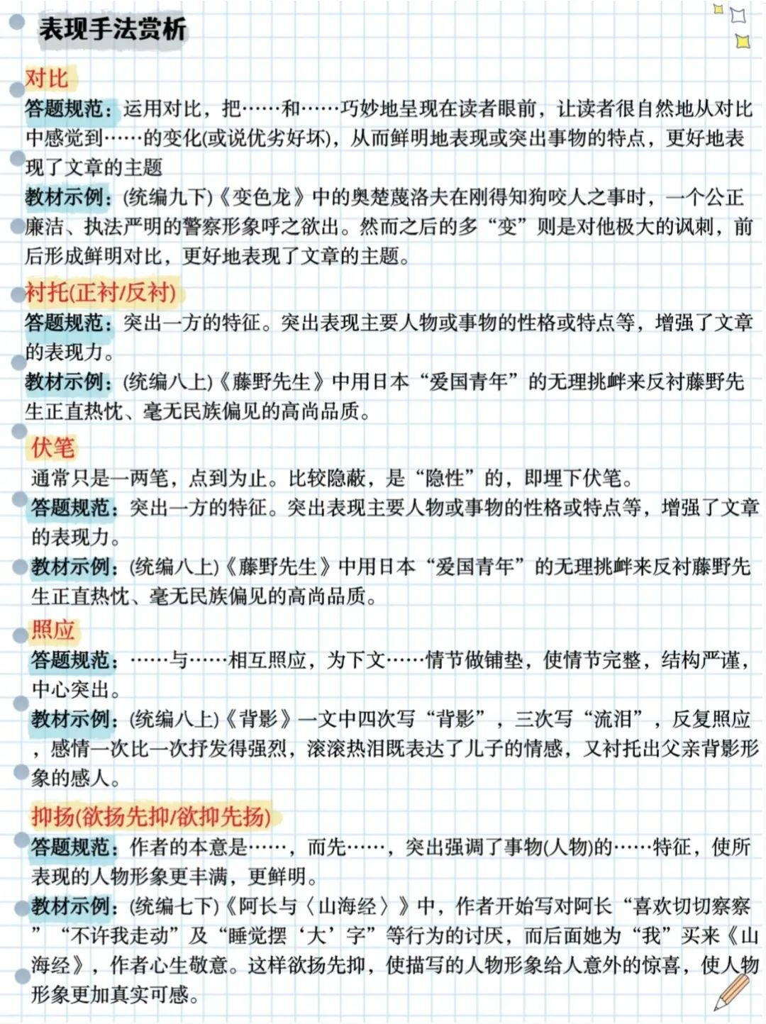 赏析题宝典! 修辞手法，表现手法，表达方式，议论文答题模板_搜狐网