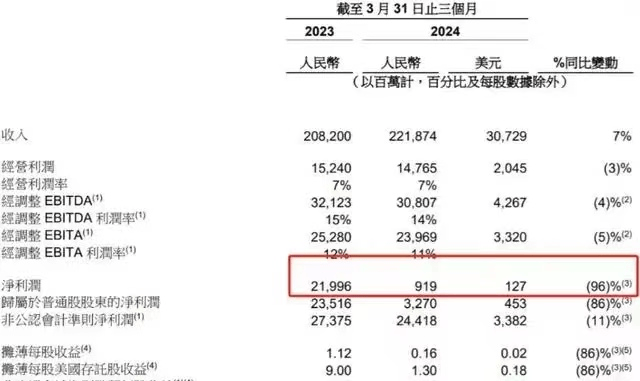 淘宝“超严”新规将落地，有中小商家欲闭店“出逃”