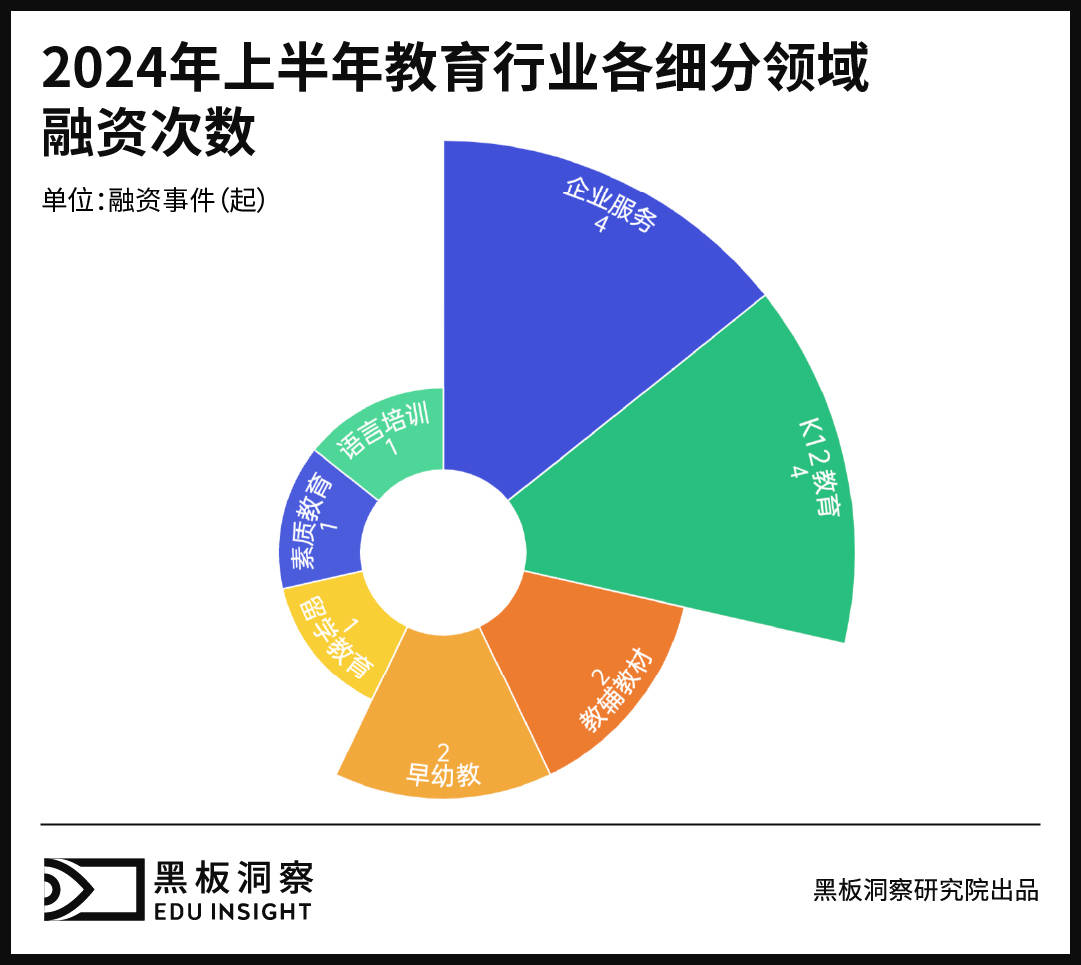 腾讯视频：香港4777777最快开码-为区县教育增动力添活力