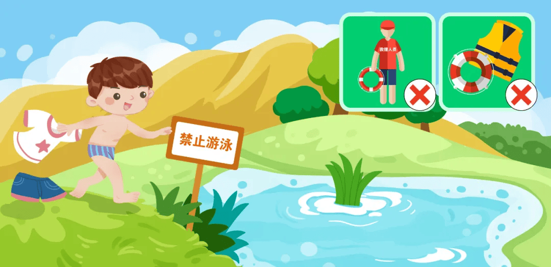 暑期安全小课堂(一) | 预防溺水"六不"与"四知"_游泳_家长_儿童