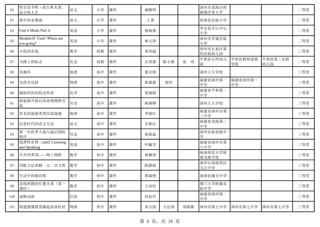 知道：2024新澳门彩4949资料-财报透视｜转亏超千万！全通教育应收账款占营收比129%，商誉减值近14亿元