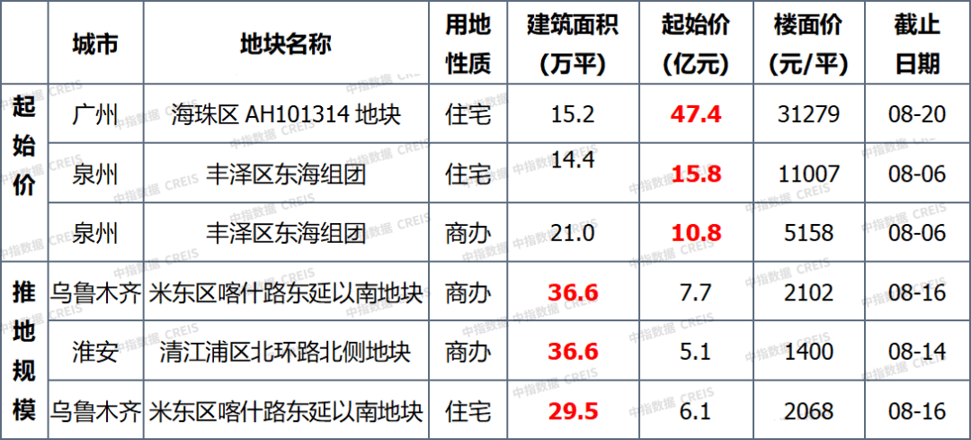 🌸【管家婆一肖一码100%准确】🌸_第二届上海市推进儿童友好城市建设论坛启幕在即，共绘儿童与城市共成长新篇章