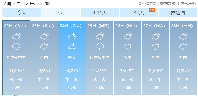 温岭天气预报15天图片