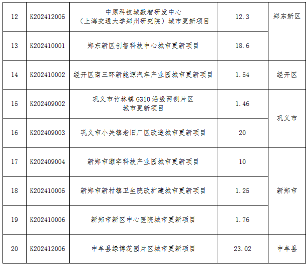 🌸石家庄日报【澳门一码一肖一特一中2024】_探讨新质生产力下的城市物流，中国物流万里行走进雄安新区