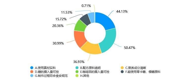 🌸神州学人网 【管家婆一肖一码100中奖网站】|红枣枸杞炫技秀：超能健康饮品的神秘诞生记  第3张