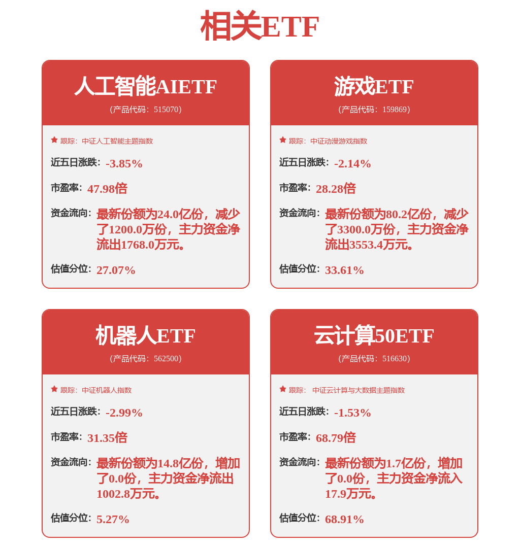 宝信软件获得发明专利授权：“基于云环境实现数据中心软件自动化部署的系统及方法”