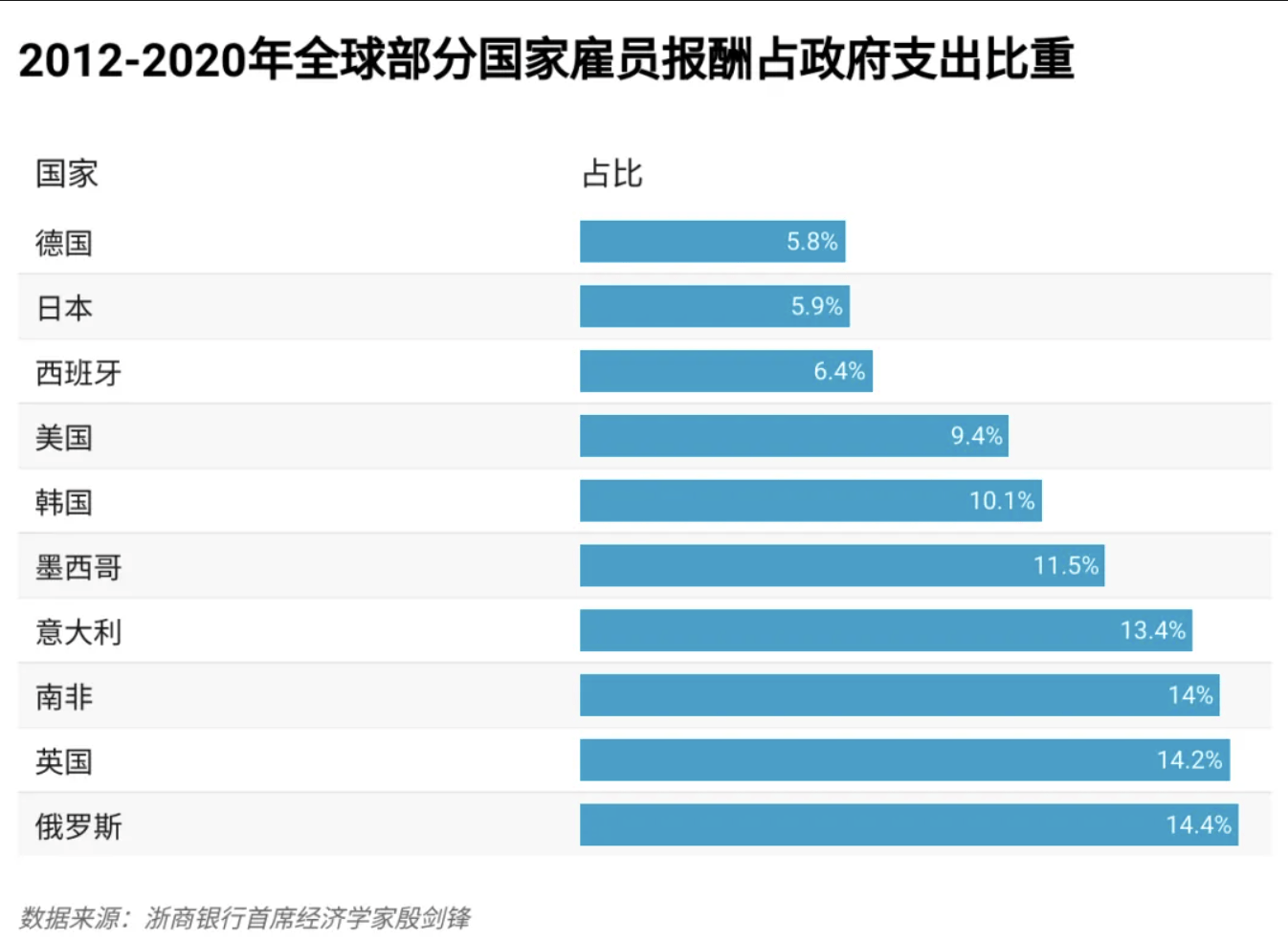 收回“铁饭碗”？414个人口小县或将瘦身健体