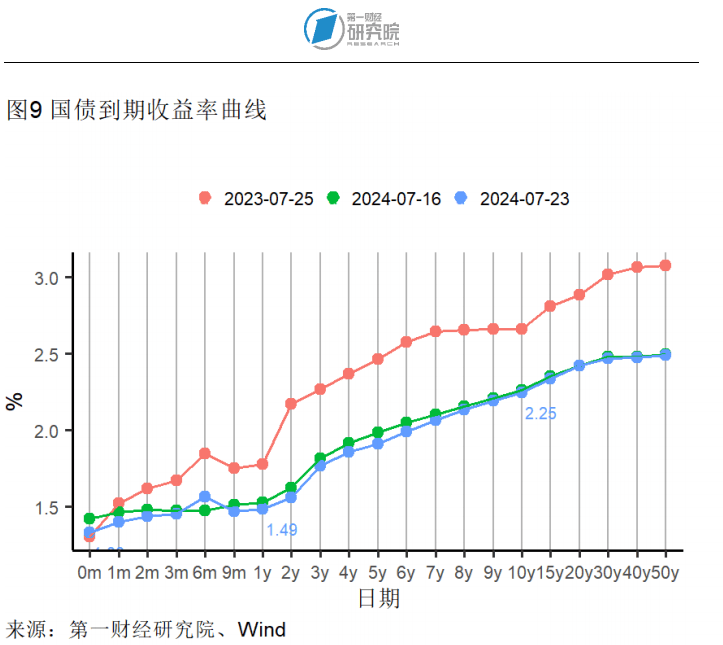 环球网：2024澳门资料大全免费808-为什么二手房比一手房还贵