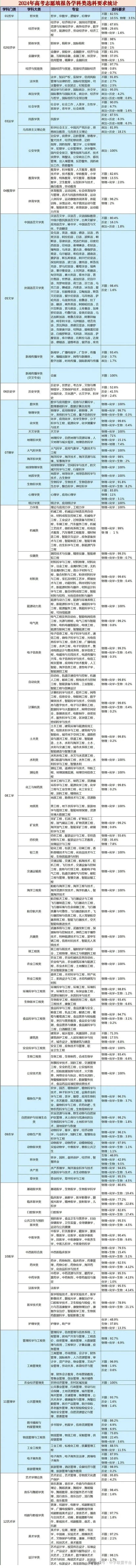 物理高考山東卷2021_2024山東高考物理_物理高考山東卷2023