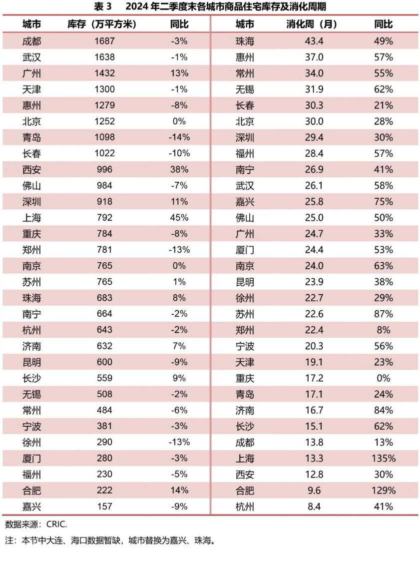 🌸小米【2024正版资料大全免费】_领导化身“推介官”，现场“吆喝”33宗商品住宅用地！禹州市诚邀“城市合伙人”共建“文明新城”