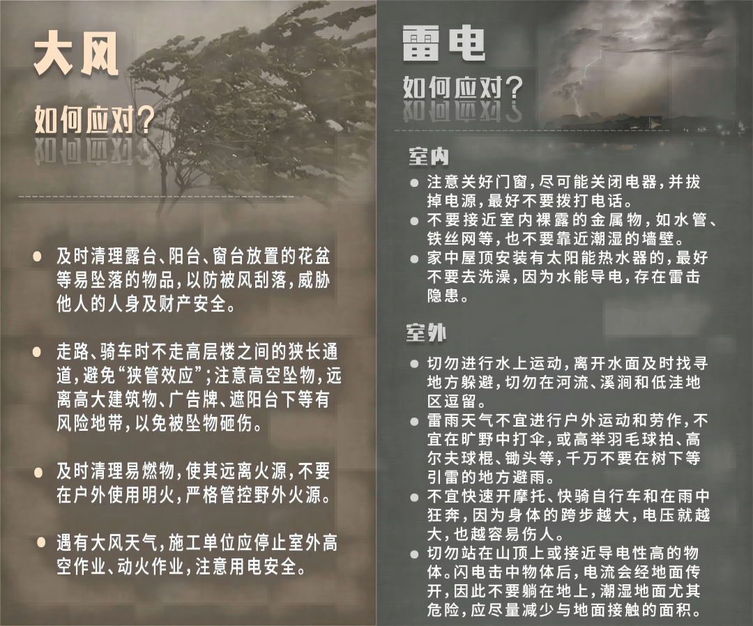 宁都启动防汛四级应急响应！-宁都应急大队招聘