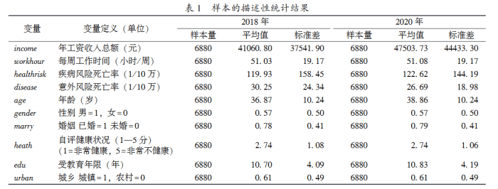 大小新闻🌸2024澳门天天开好彩资料🌸|关爱眼健康 | 护眼新势力，蓝莓花色苷  第2张