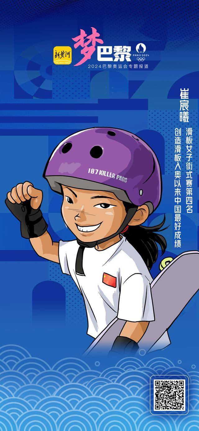 崔宸曦获得巴黎奥运会滑板女子街式第四名,创造滑板入奥以来中国最好