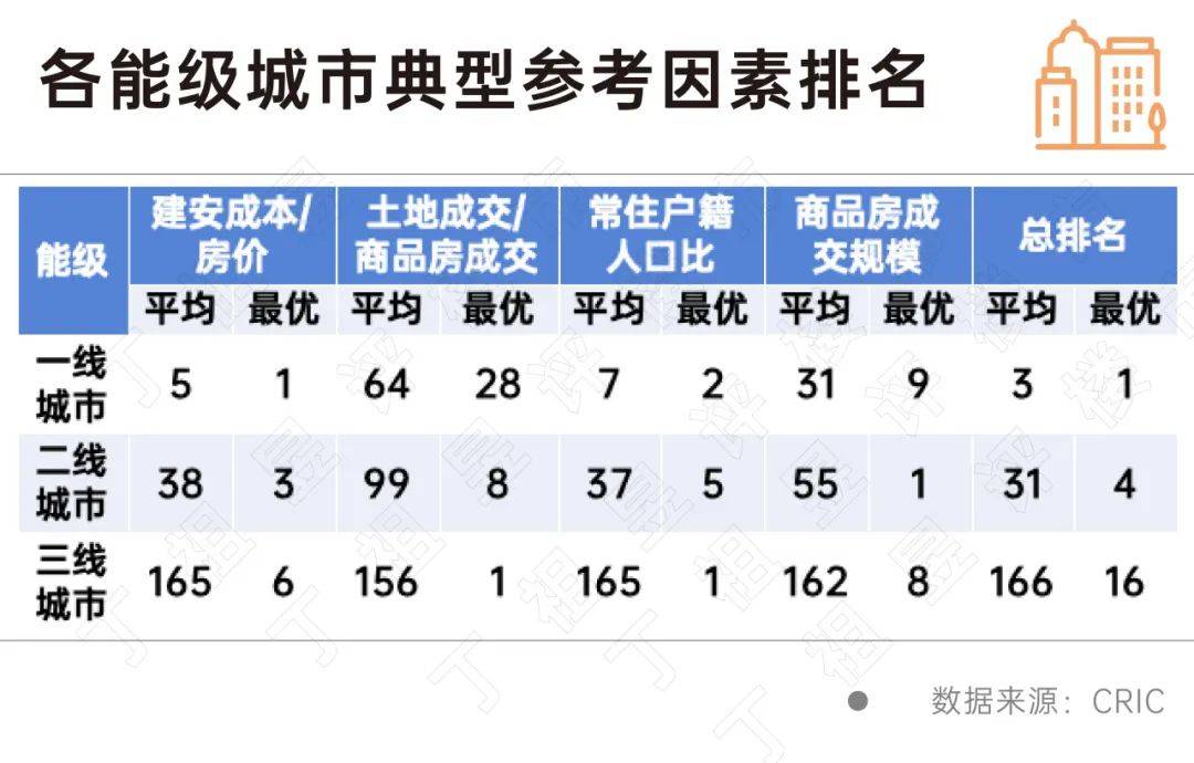 🌸中国市场监管新闻网 【澳门最难一肖一码一码】_我们的家园丨美丽工布 走进西藏最大的城市中央公园