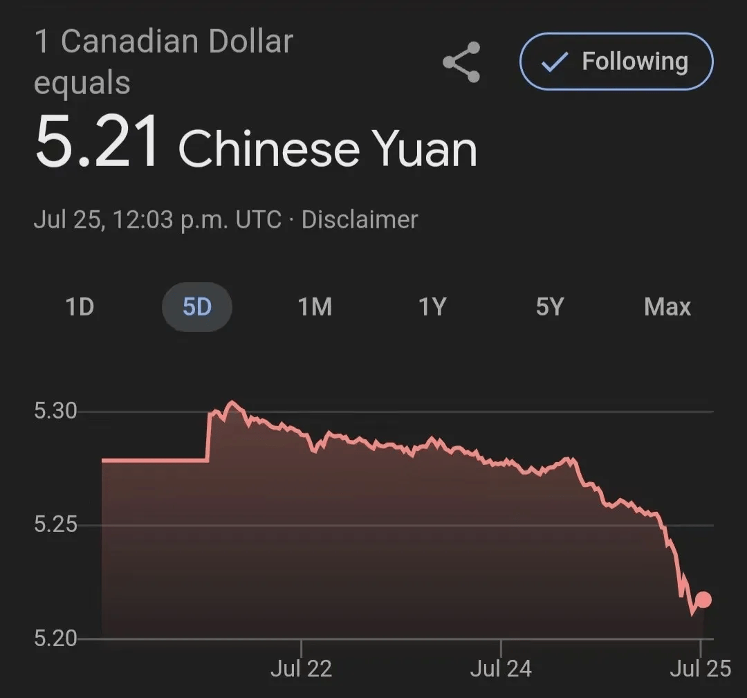 加币兑人民币持续走低!留学移民投资的机会来了!分分钟省出一个亿!_加拿大_项目_申请人