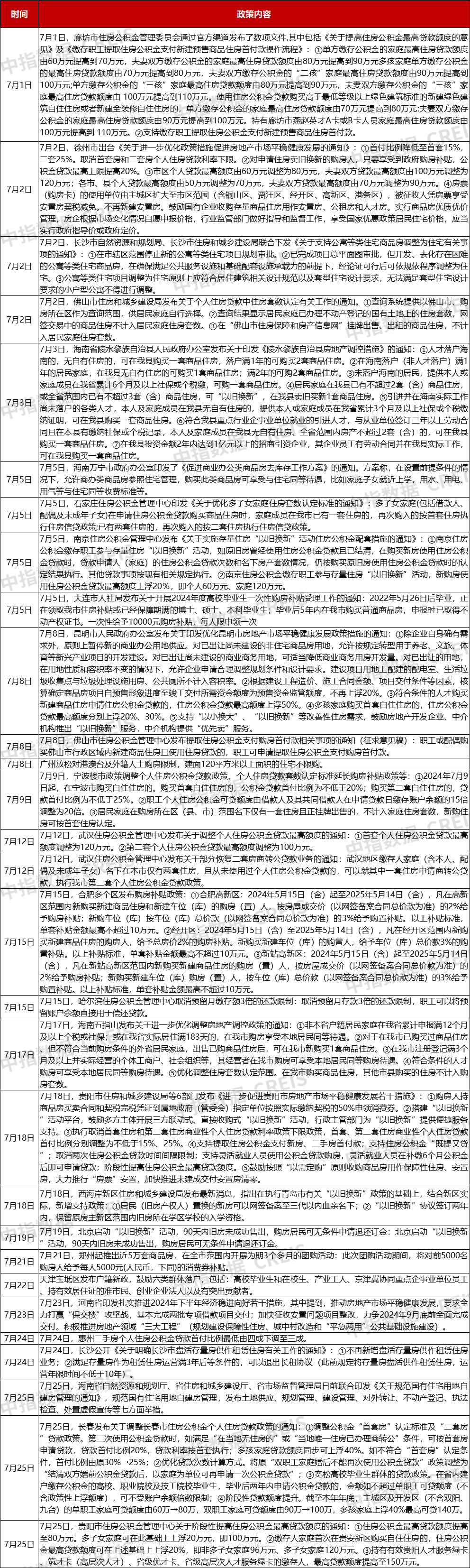 🌸中国经济新闻网 【黄大仙精准内部三肖三码】_北大院长吐槽“反人类设计”：我们的城市建设，简直让人寸步难行