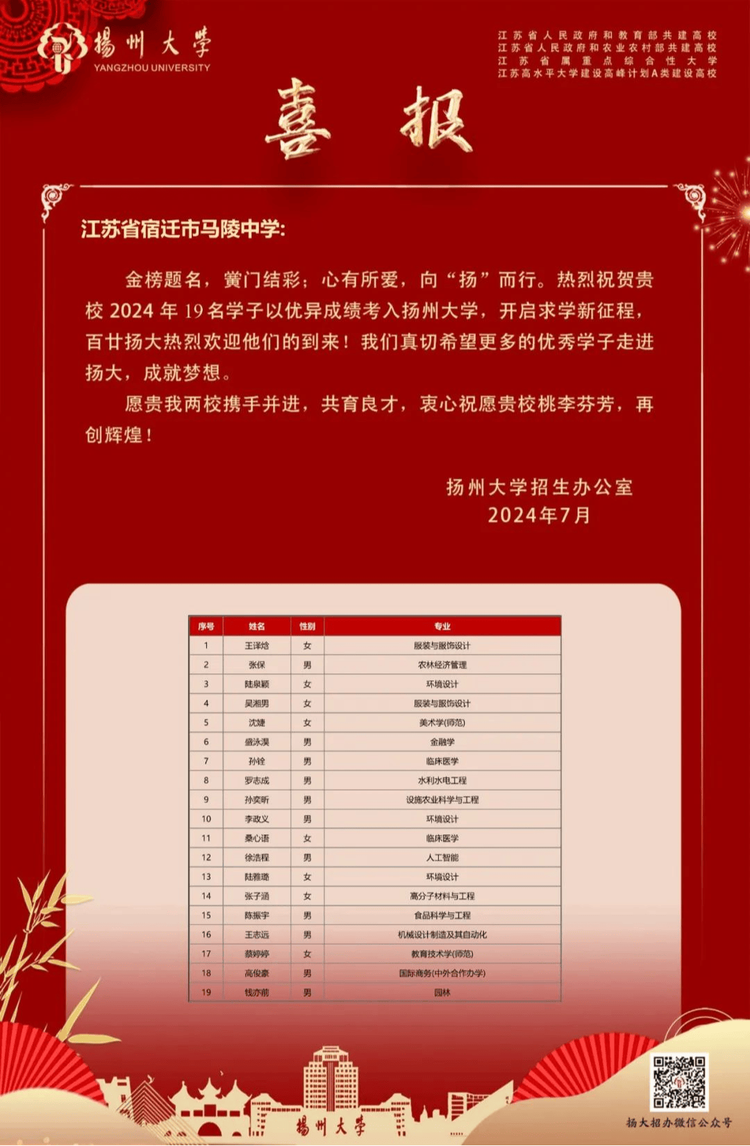 9份喜报送到!马陵中学喜讯连连