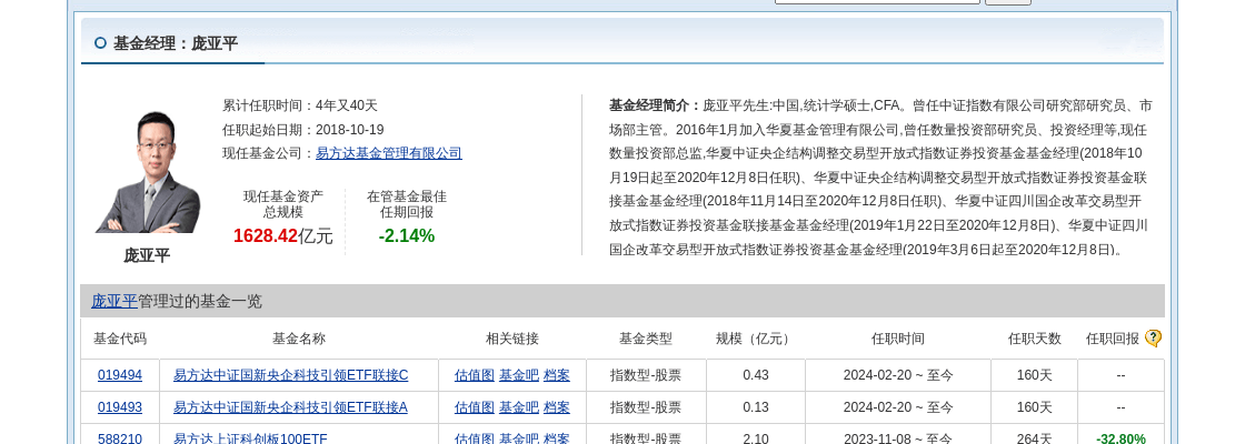 快手：新澳门内部资料精准大全-8月6日基金净值：国泰中证军工ETF最新净值0.9061，涨2.47%