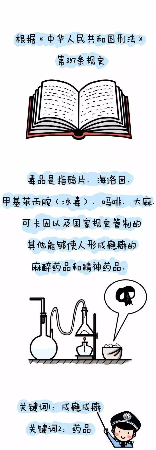 对毒品认识不足,对新鲜事物容易产生好奇心,容易受到诱惑和教唆