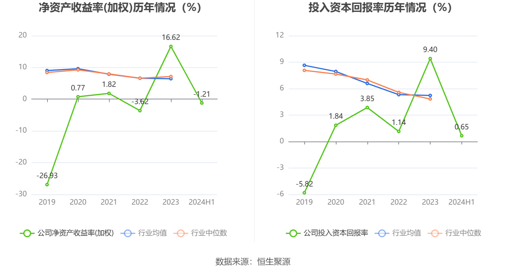 优酷视频：2024澳门开奖结果记录-中超最佳阵容：王大雷赛季封神之战 于汉超替补传射逆转海港