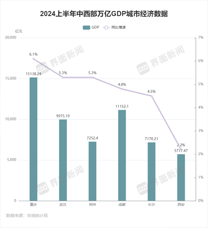 🌸北京日报【澳门六开彩天天开奖结果】_足协：西安厦门等7个城市申办11月比赛，其中3个城市因场地不适合